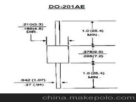 電子元器件市場價(jià)格趨勢與批發(fā)采購指南